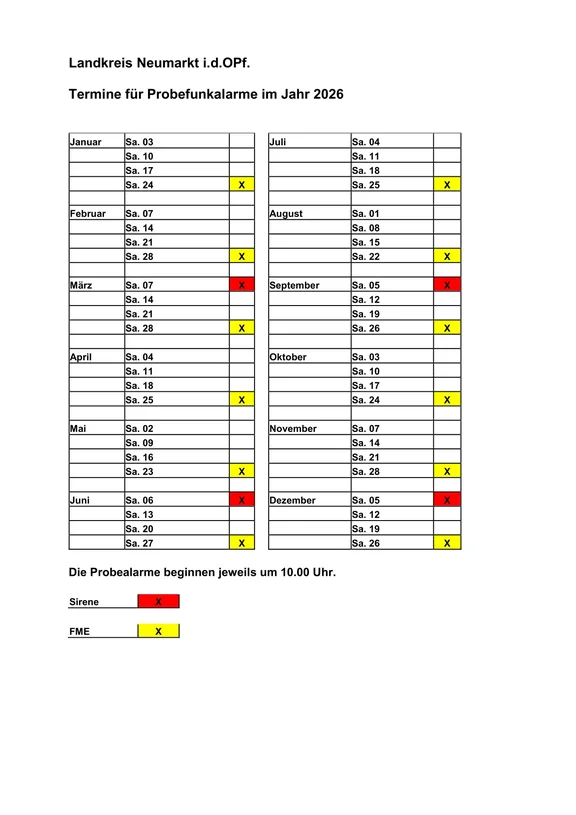 Probefunkalarm NM für 2026-1.jpg